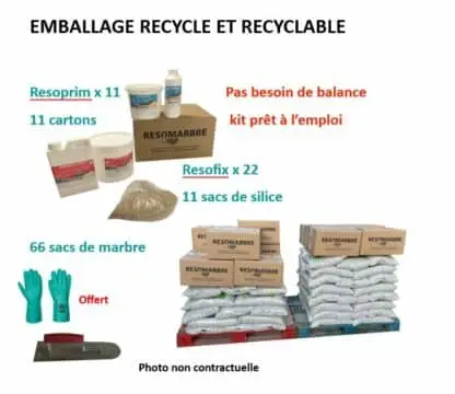 pack complet de 100m²