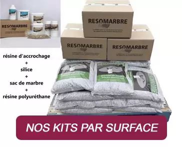 kit par surface